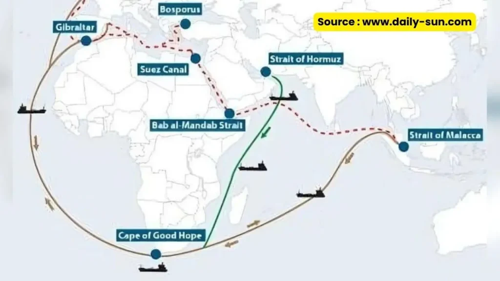 Container Shipping Red Sea Crisis